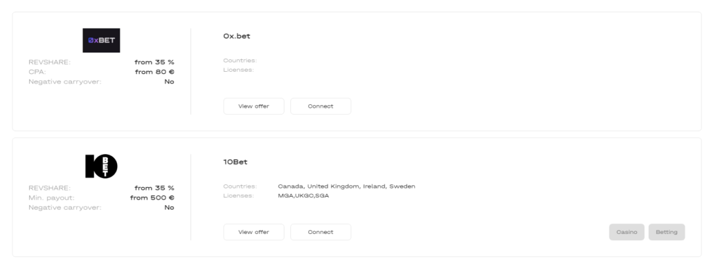 RevenueLab reseña de la red de afiliación descripción 2024 2024